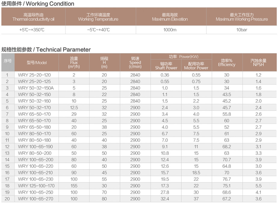 聯(lián)軸泵1.jpg 聯(lián)軸泵1.jpg