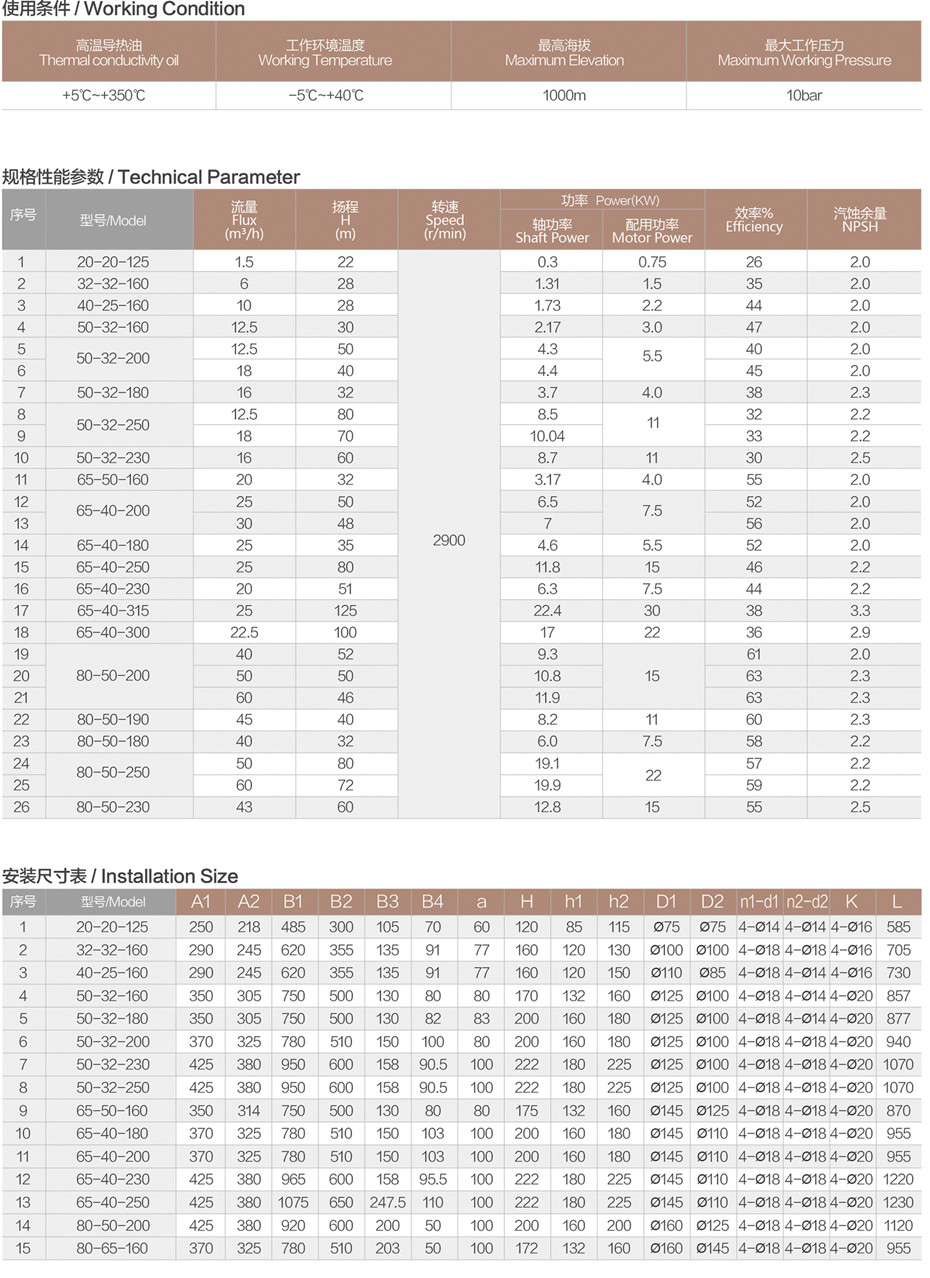 WRY-H系列參數.jpg WRY-H系列參數.jpg