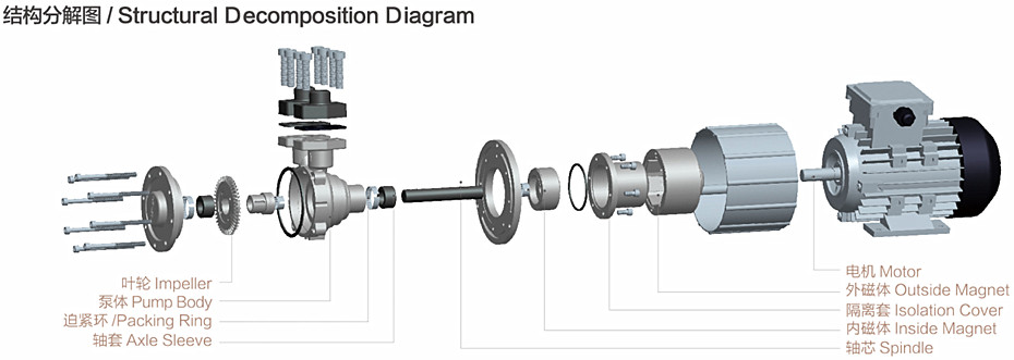 MDW結(jié)構(gòu)分解圖.jpg MDW結(jié)構(gòu)分解圖.jpg