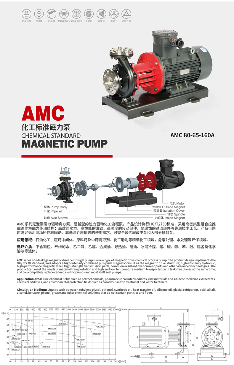 AMC_01.jpg AMC_01.jpg